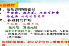 光的反射课件,光的反射现象及其应用概述