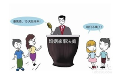 离婚案件诉讼费,收费标准与承担方式