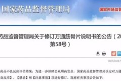 警惕洗脑式神药广告 国家药监局点名万通筋骨片？养颜排毒胶囊