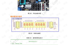 单片机c语言入门,单片机C语言编程入门指南