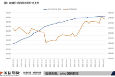 基金162102,深度解析投资策略与市场表现”