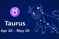 金牛座是几月几日到几月几日日,4月20日至5月20日，探寻守护星金星带来的魅力