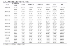 外汇报价,汇率变动背后的市场逻辑与交易策略